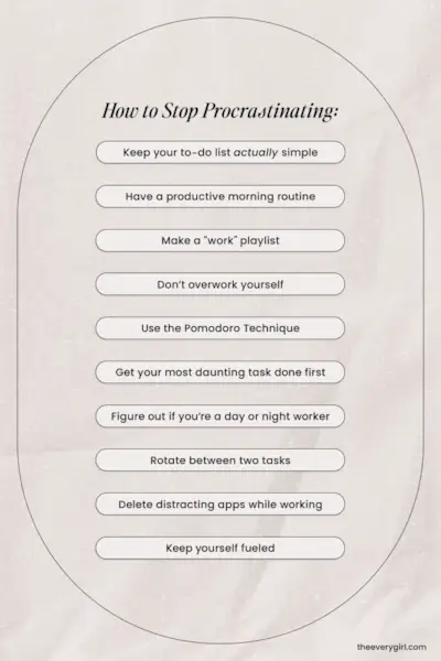 Je suis passé du statut de procrastinateur en série à celui de tout faire tôt : voici comment