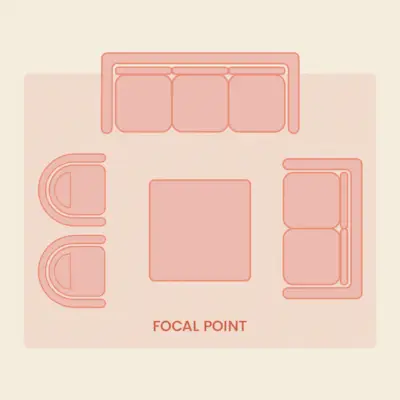 olohuoneen asetteluideoita