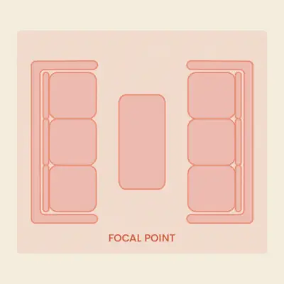 olohuoneen asetteluideoita