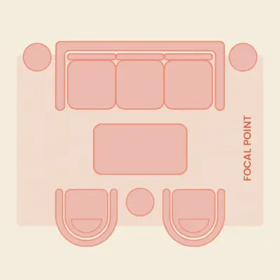 Olohuoneen asetteluideoita saadaksesi kaiken irti tilastasi