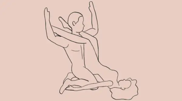 szexuális pozíciók