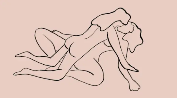 szexuális pozíciók