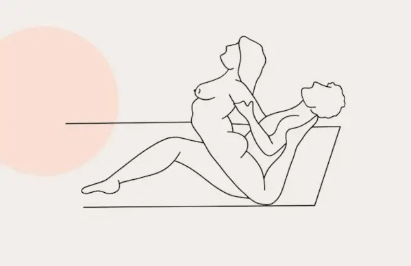 niagra esik szex pozíció