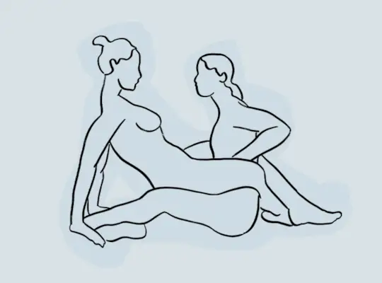 posició sexual del lotus