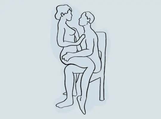 posició sexual del lotus